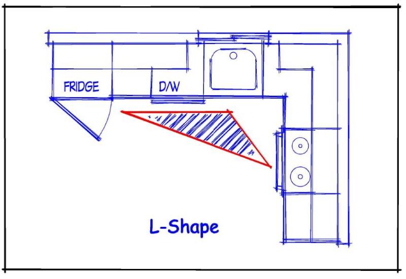 L Shaped Kitchen Layout NEW 